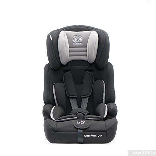 product-details