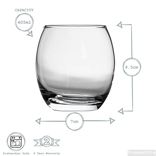 product-details