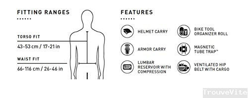 product-details