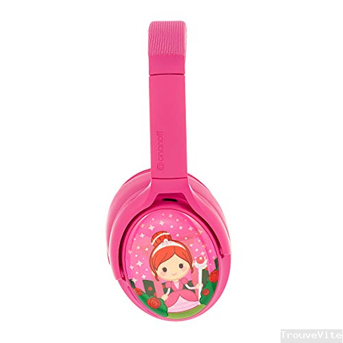 product-details