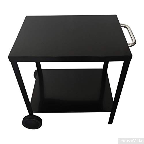 product-details