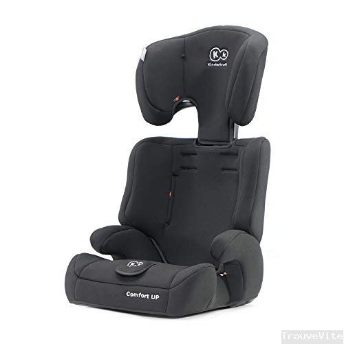 product-details