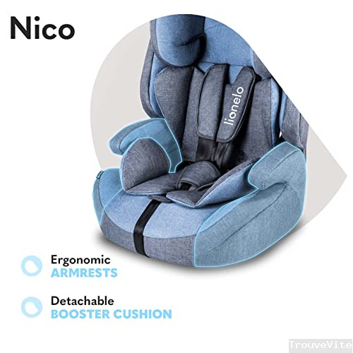 product-details