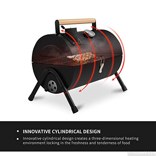 product-details