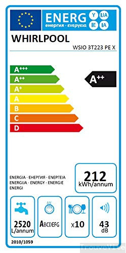 product-details