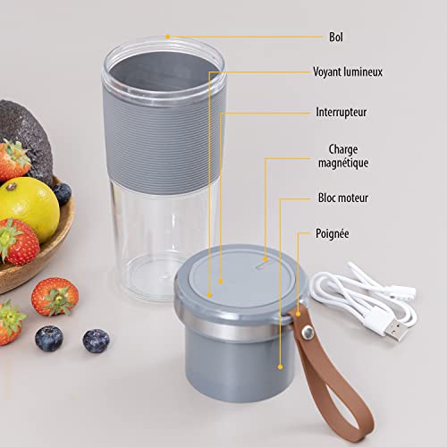 product-details