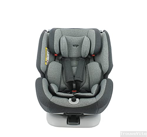 product-details