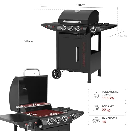 product-details