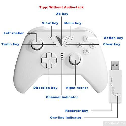 product-details