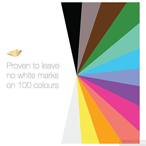 product-details