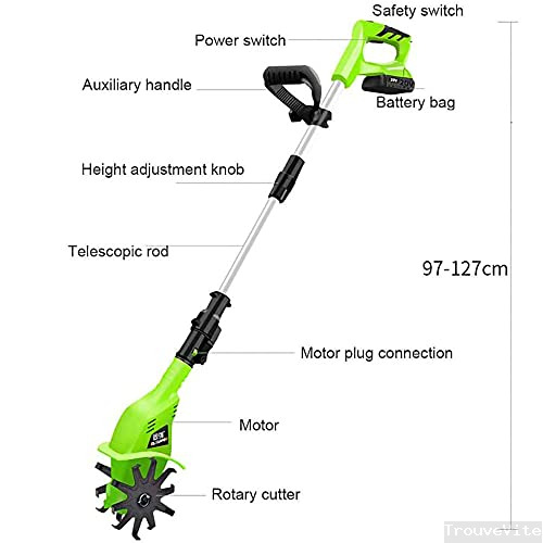 product-details
