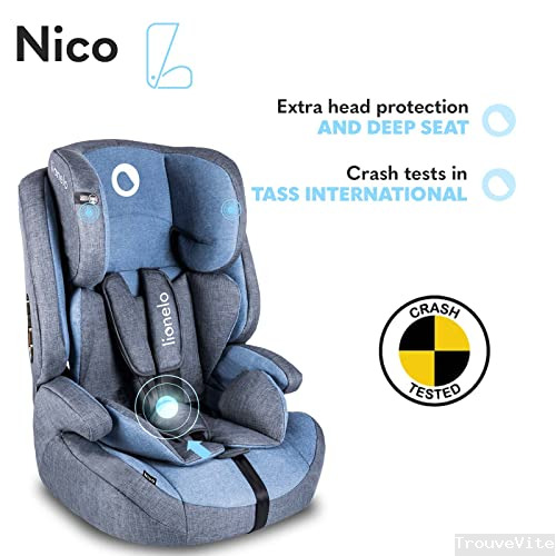 product-details