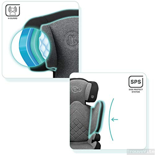 product-details