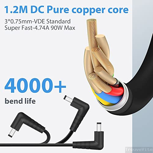 product-details