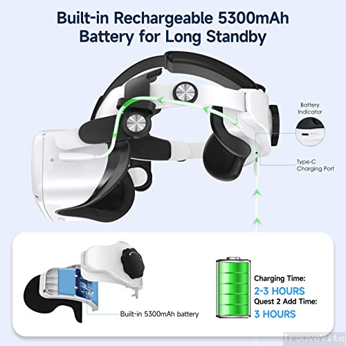 product-details