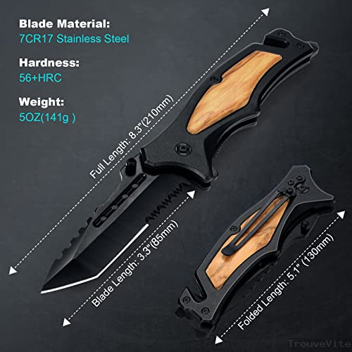 product-details