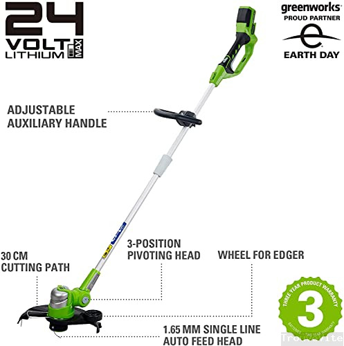 product-details