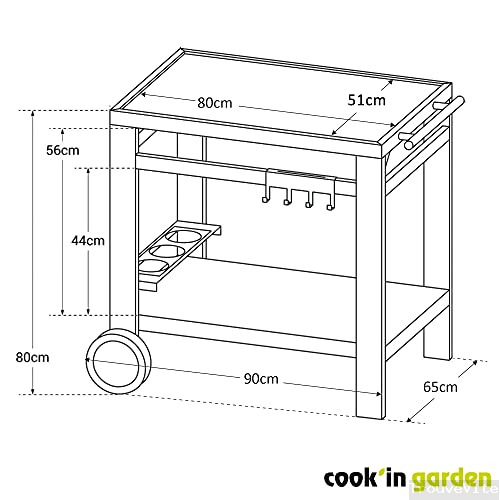 product-details
