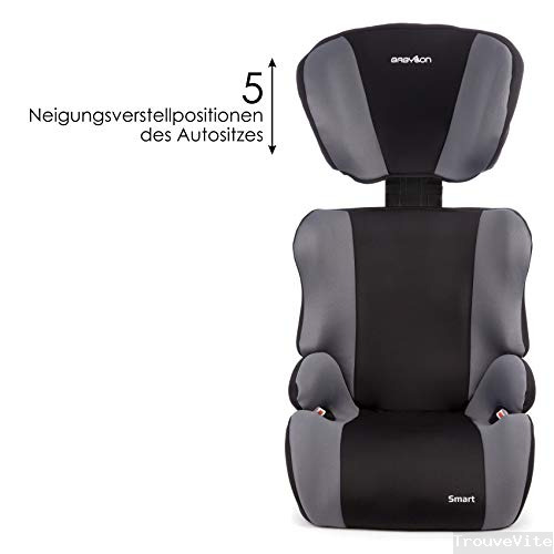 product-details