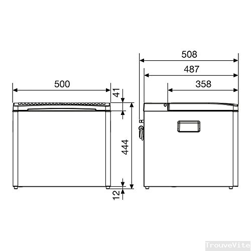 product-details