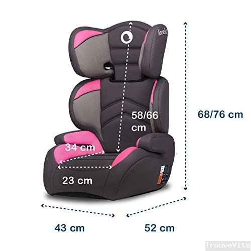 product-details