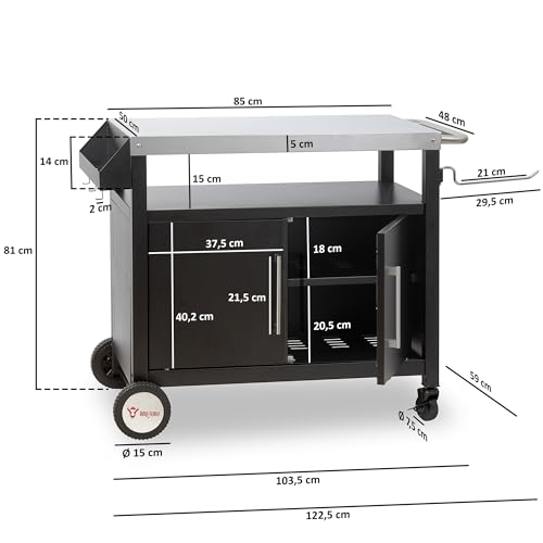 product-details