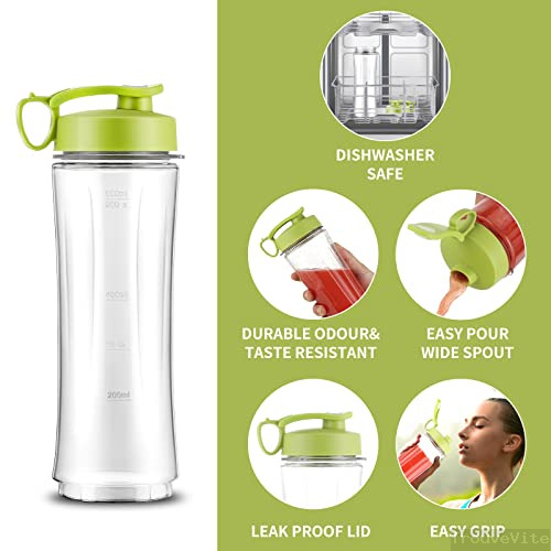 product-details
