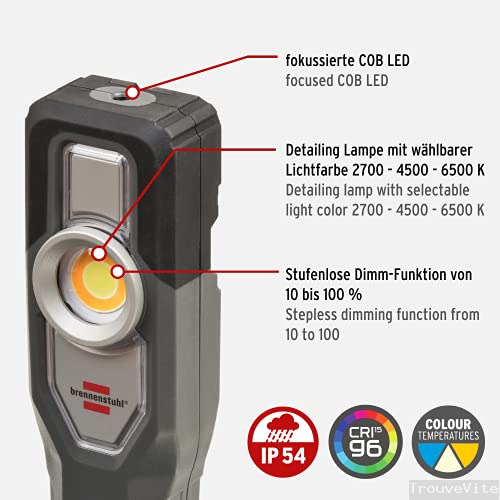 product-details