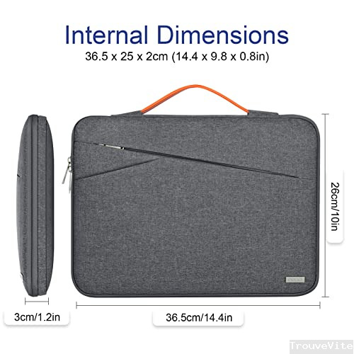 product-details