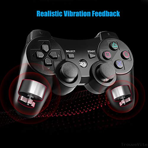 product-details