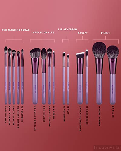 product-details