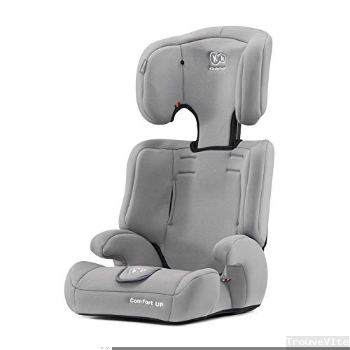 product-details