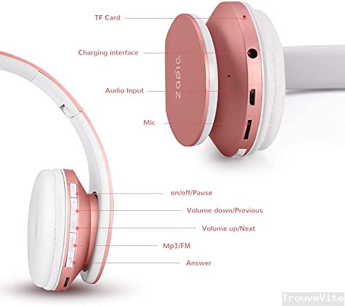 product-details