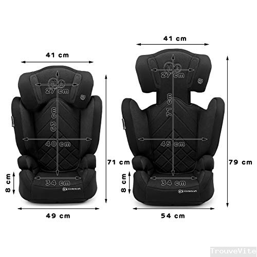 product-details