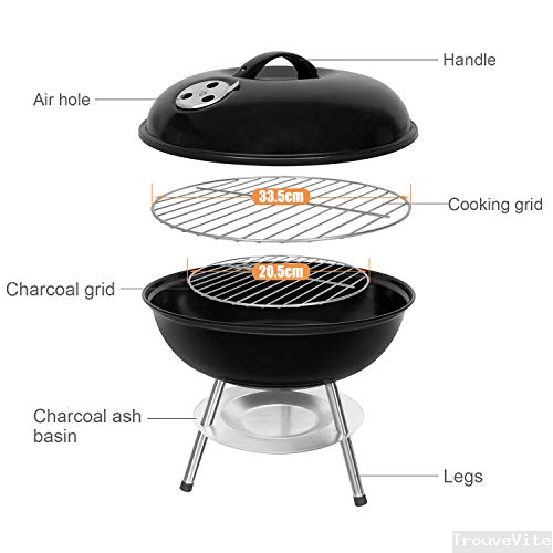 product-details