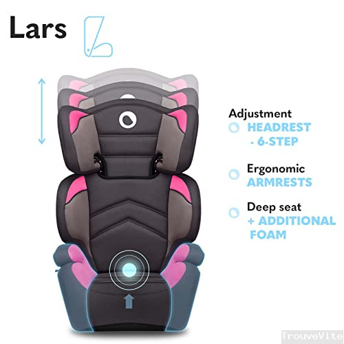 product-details