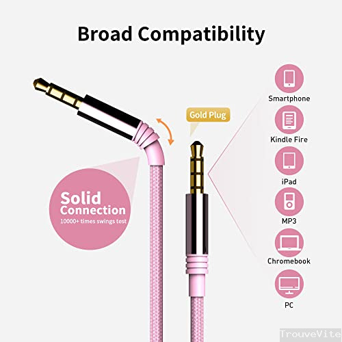 product-details