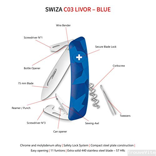 product-details