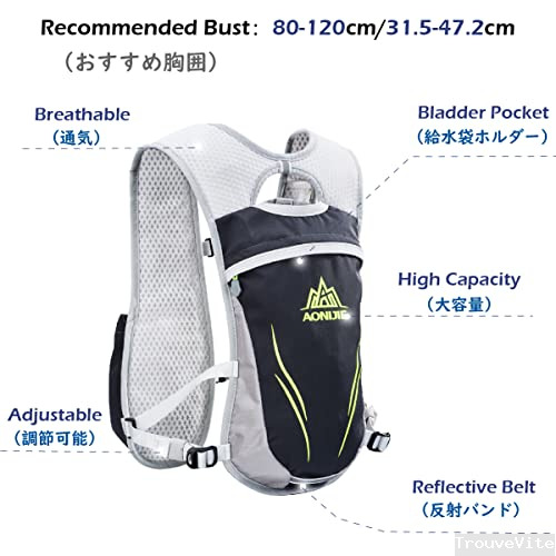 product-details