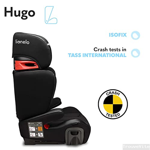 product-details
