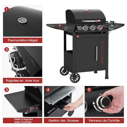 product-details