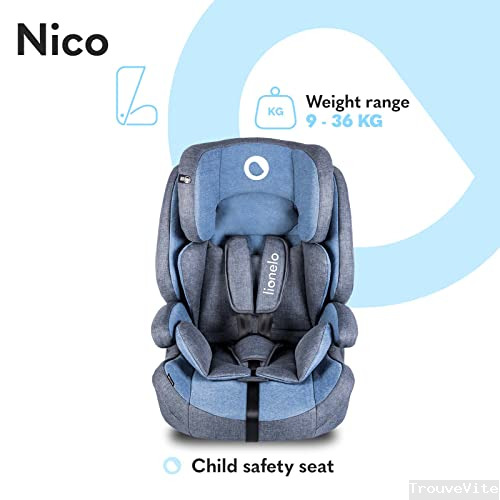 product-details