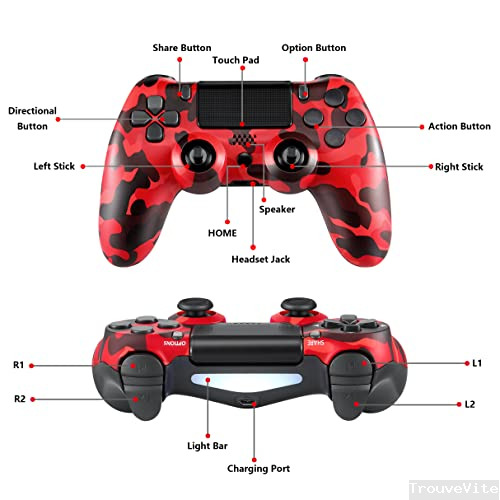product-details