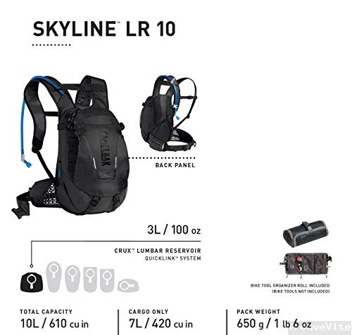 product-details