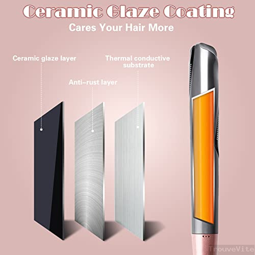 product-details