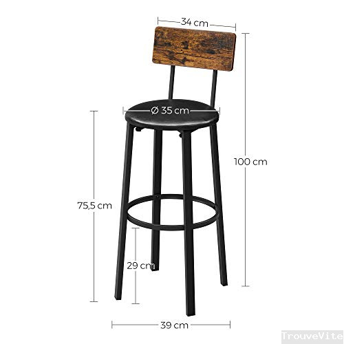 product-details