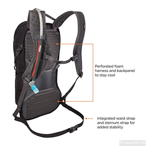 product-details