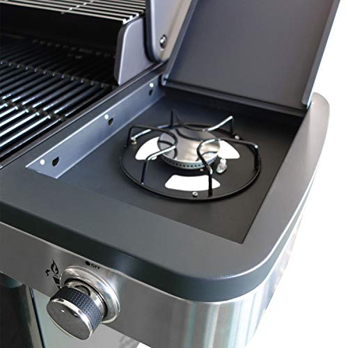 product-details