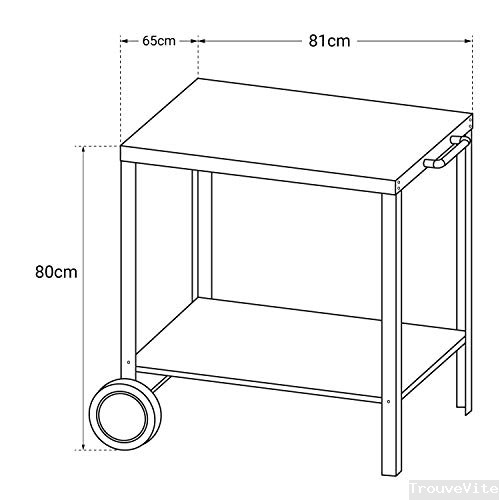 product-details