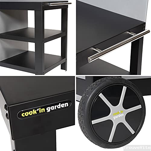 product-details